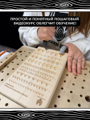 Практикум по геометрической резьбе №2