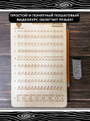 Практикум по геометрической резьбе №1