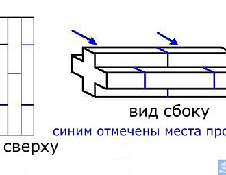 Цепочка из дерева - Урок резьбы по дереву. Резьба по дереву для начинающих