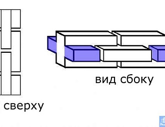 Цепочка из дерева - Урок резьбы по дереву. Резьба по дереву для начинающих